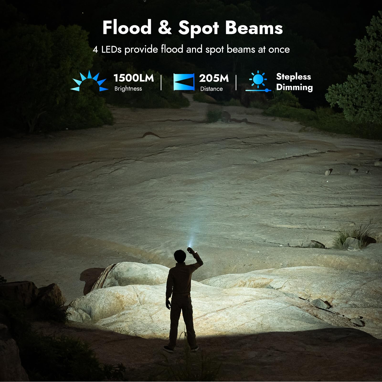 Amazon.co.jp: WUBEN X4 LEDトーチ 充電式懐中電灯 1500ルーメン RGB